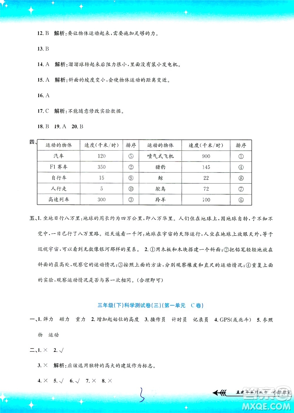 浙江工商大學(xué)出版社2021孟建平系列叢書小學(xué)單元測試科學(xué)三年級下J教科版答案