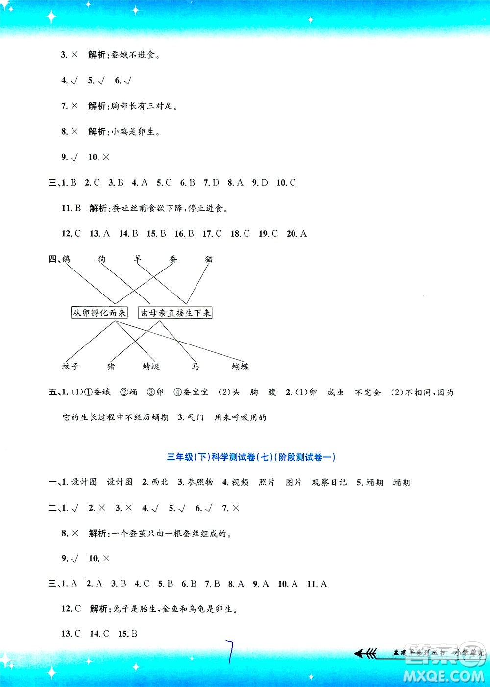 浙江工商大學(xué)出版社2021孟建平系列叢書小學(xué)單元測試科學(xué)三年級下J教科版答案