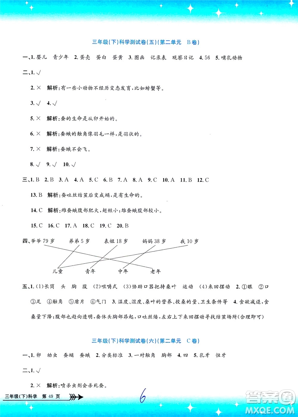 浙江工商大學(xué)出版社2021孟建平系列叢書小學(xué)單元測試科學(xué)三年級下J教科版答案