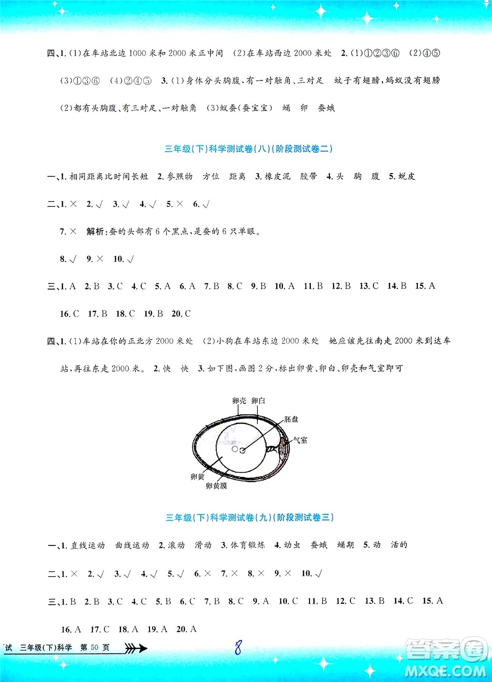 浙江工商大學(xué)出版社2021孟建平系列叢書小學(xué)單元測試科學(xué)三年級下J教科版答案