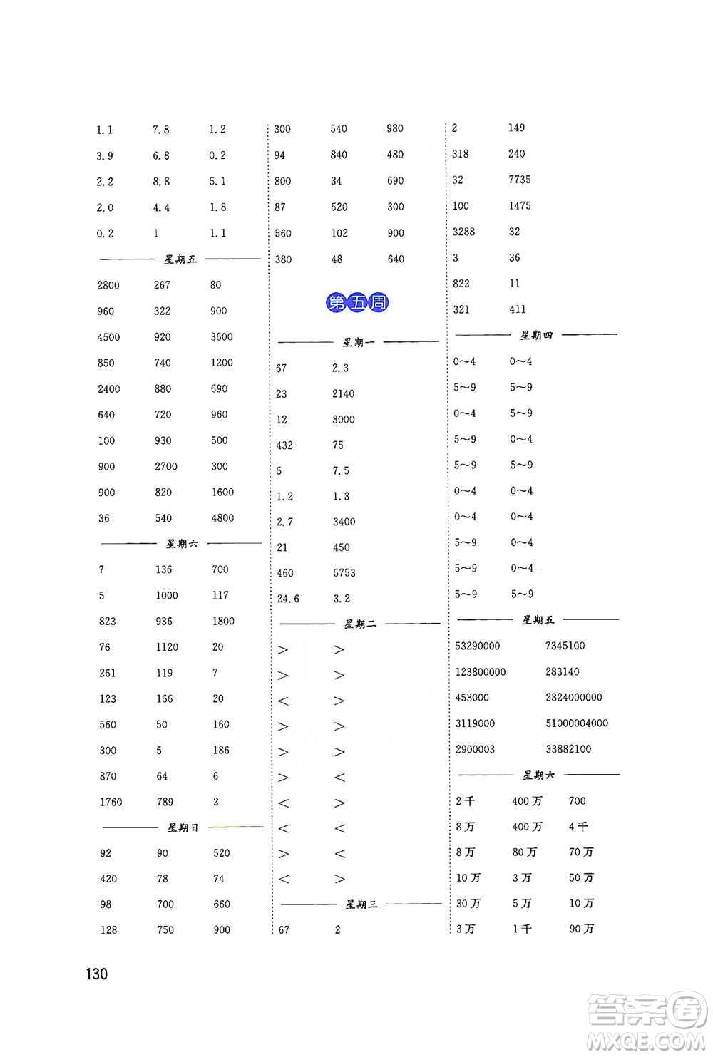 東南大學(xué)出版社2021名師點撥分級培優(yōu)速算能手?jǐn)?shù)學(xué)四年級下冊參考答案