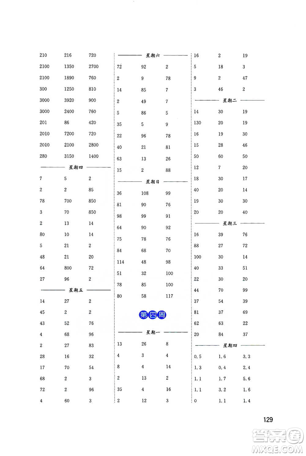 東南大學(xué)出版社2021名師點撥分級培優(yōu)速算能手?jǐn)?shù)學(xué)四年級下冊參考答案