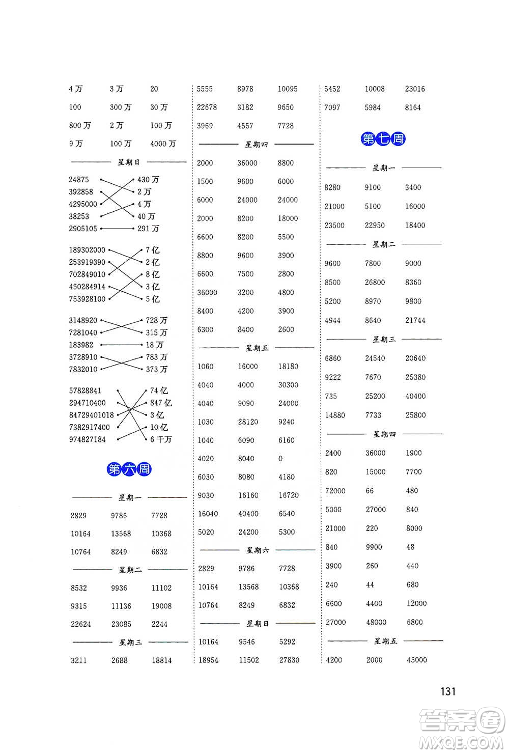 東南大學(xué)出版社2021名師點撥分級培優(yōu)速算能手?jǐn)?shù)學(xué)四年級下冊參考答案