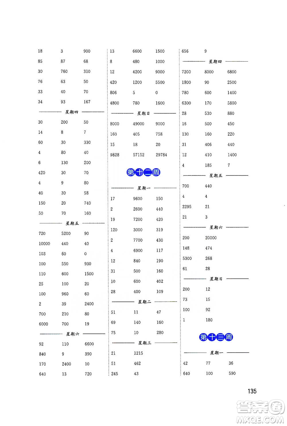 東南大學(xué)出版社2021名師點撥分級培優(yōu)速算能手?jǐn)?shù)學(xué)四年級下冊參考答案