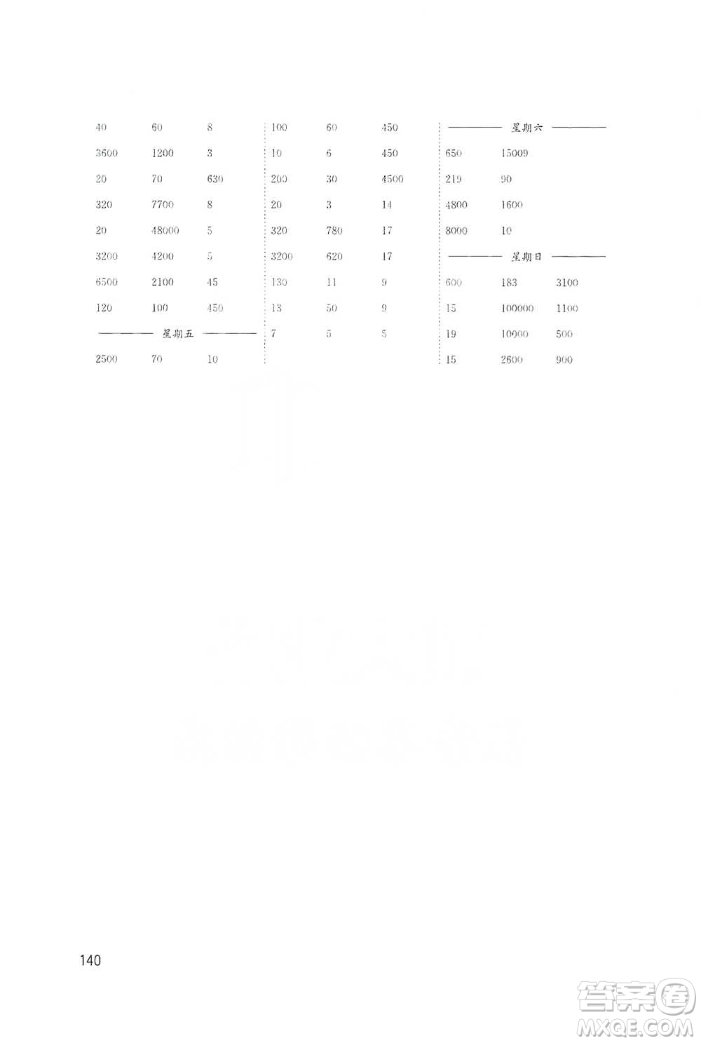 東南大學(xué)出版社2021名師點撥分級培優(yōu)速算能手?jǐn)?shù)學(xué)四年級下冊參考答案