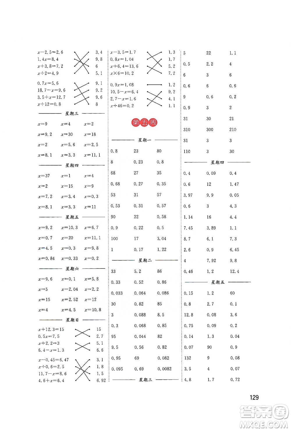 東南大學(xué)出版社2021名師點(diǎn)撥分級(jí)培優(yōu)速算能手?jǐn)?shù)學(xué)五年級(jí)下冊(cè)參考答案