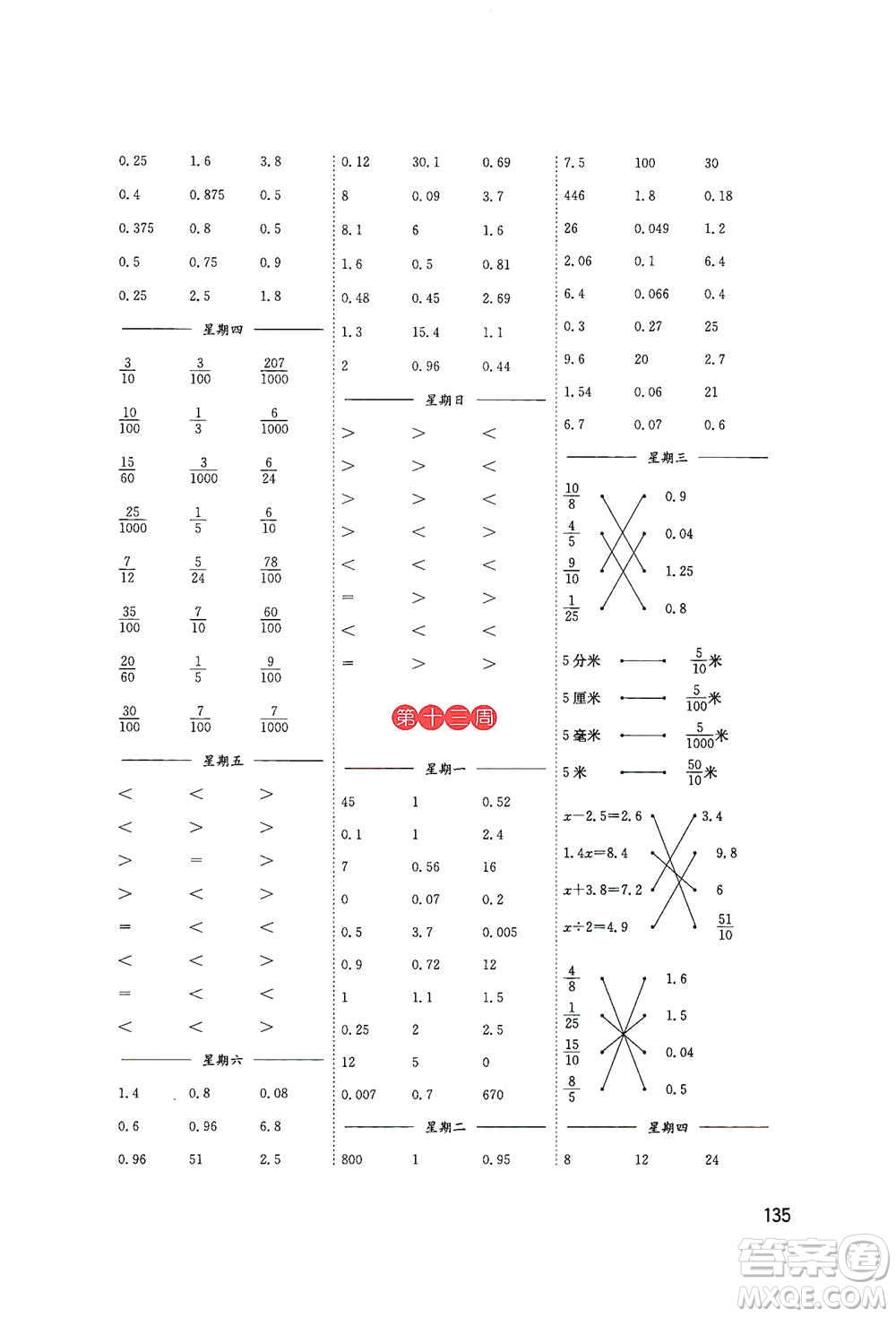 東南大學(xué)出版社2021名師點(diǎn)撥分級(jí)培優(yōu)速算能手?jǐn)?shù)學(xué)五年級(jí)下冊(cè)參考答案