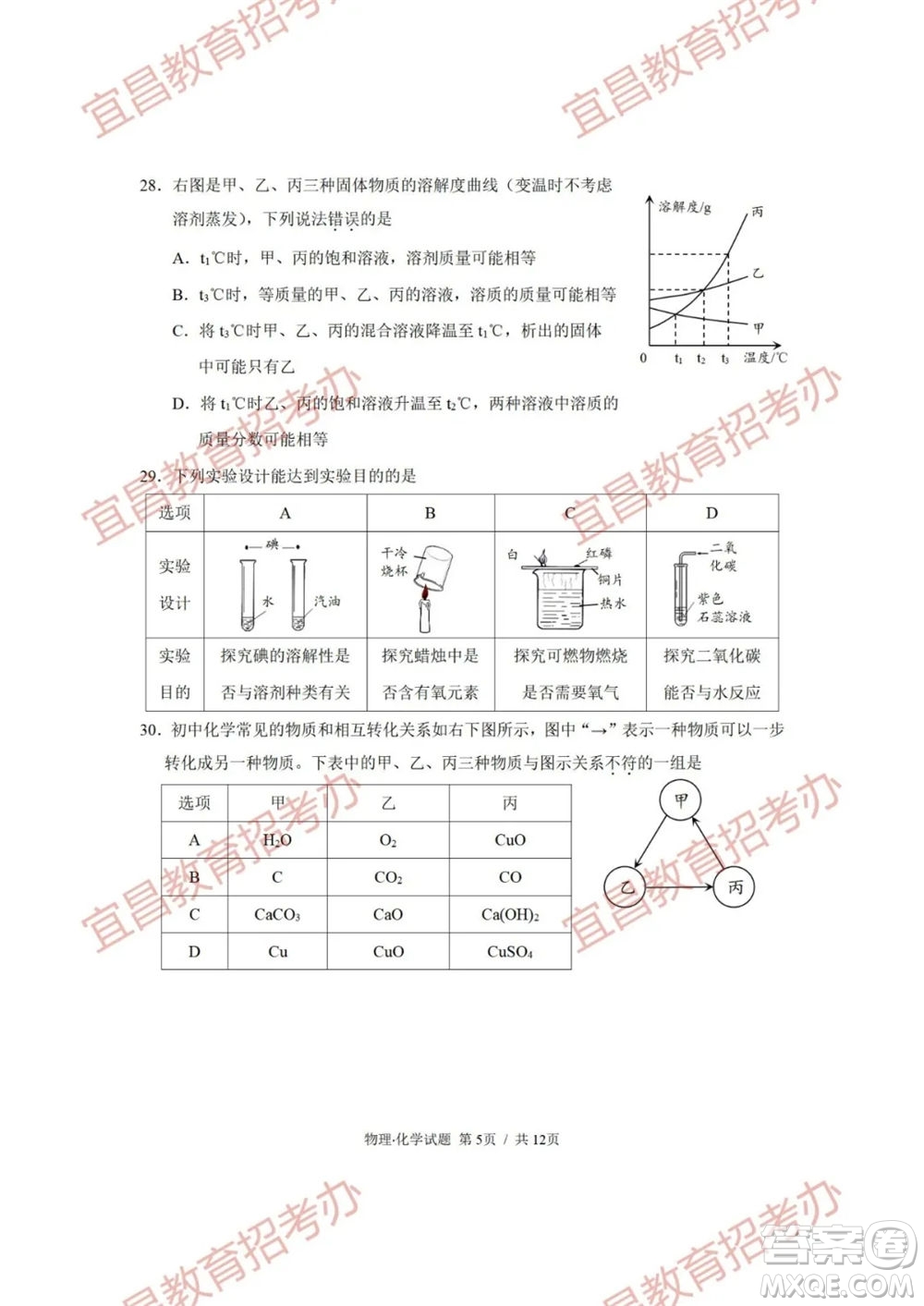 2021年湖北省宜昌市初中學業(yè)水平考試物理化學試題及答案