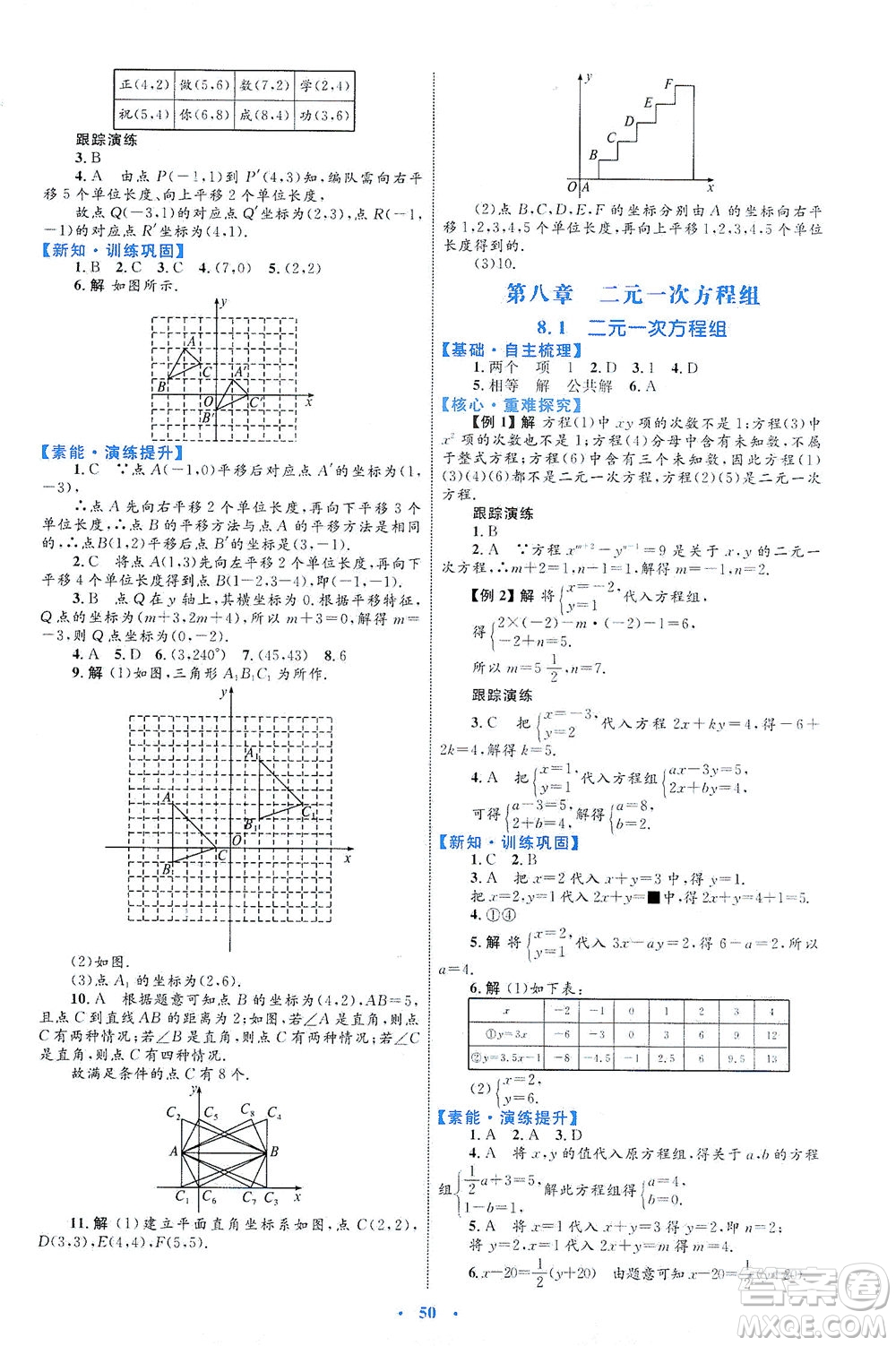 內(nèi)蒙古教育出版社2021學(xué)習(xí)目標(biāo)與檢測(cè)七年級(jí)數(shù)學(xué)下冊(cè)人教版答案