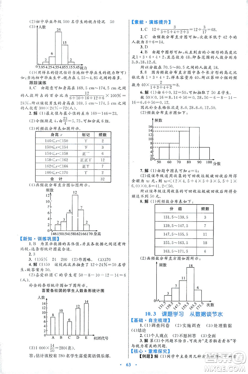 內(nèi)蒙古教育出版社2021學(xué)習(xí)目標(biāo)與檢測(cè)七年級(jí)數(shù)學(xué)下冊(cè)人教版答案