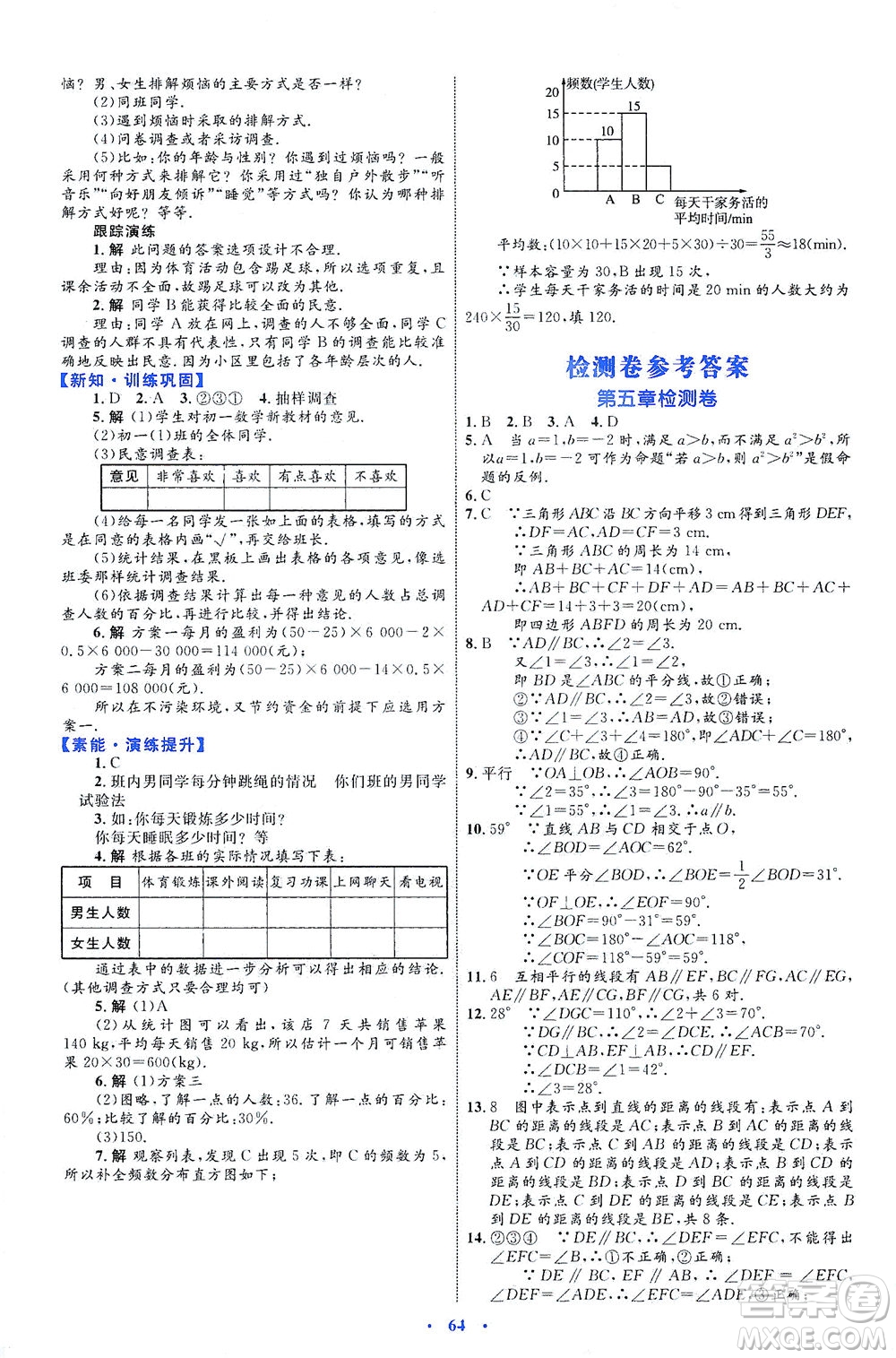 內(nèi)蒙古教育出版社2021學(xué)習(xí)目標(biāo)與檢測(cè)七年級(jí)數(shù)學(xué)下冊(cè)人教版答案