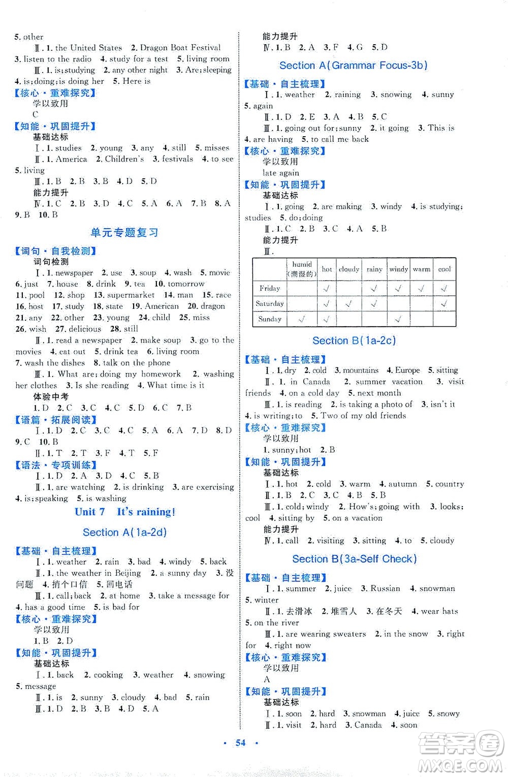 內(nèi)蒙古教育出版社2021學(xué)習(xí)目標(biāo)與檢測(cè)七年級(jí)英語下冊(cè)人教版答案