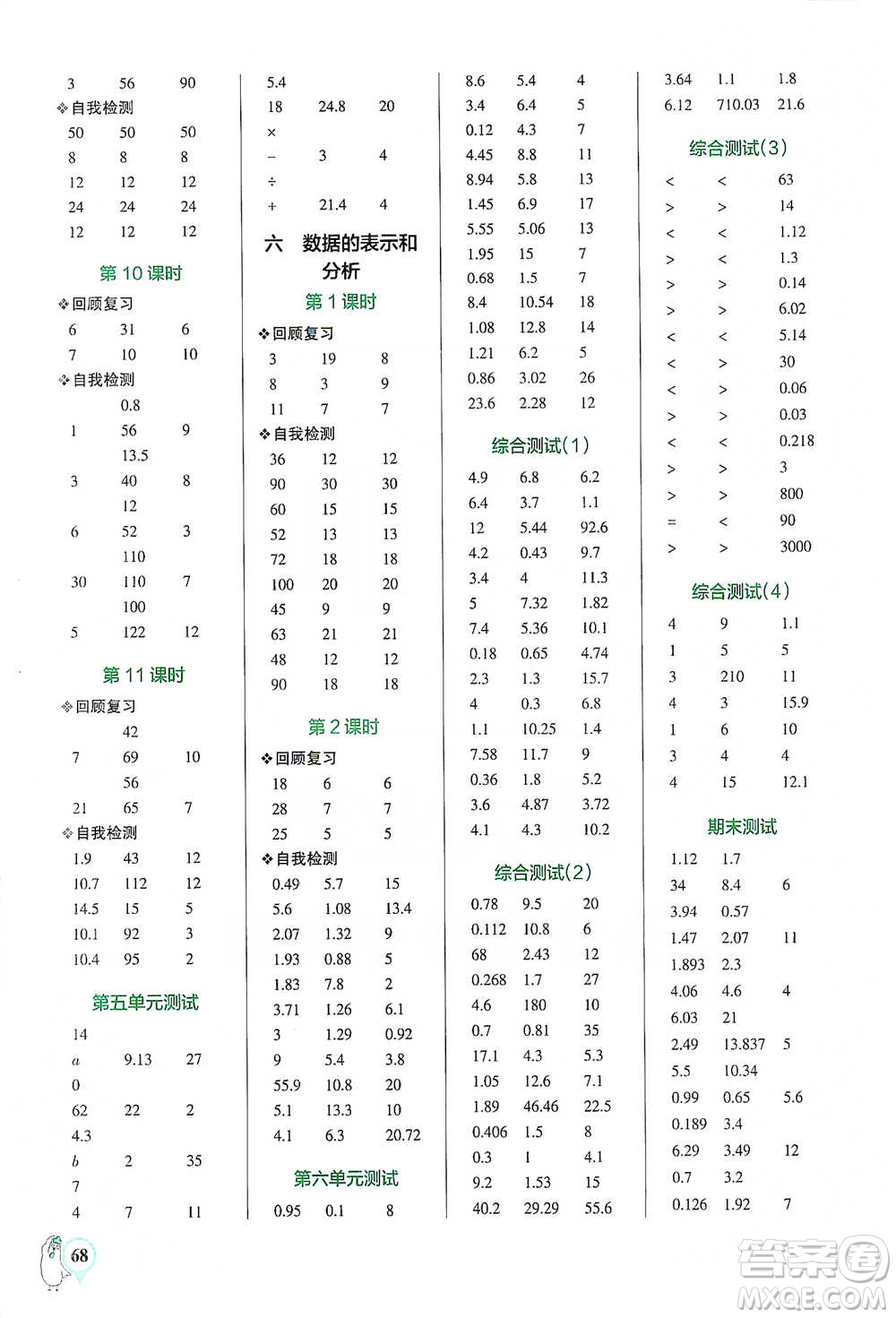 遼寧教育出版社2021小學(xué)學(xué)霸口算四年級下冊數(shù)學(xué)北師版參考答案