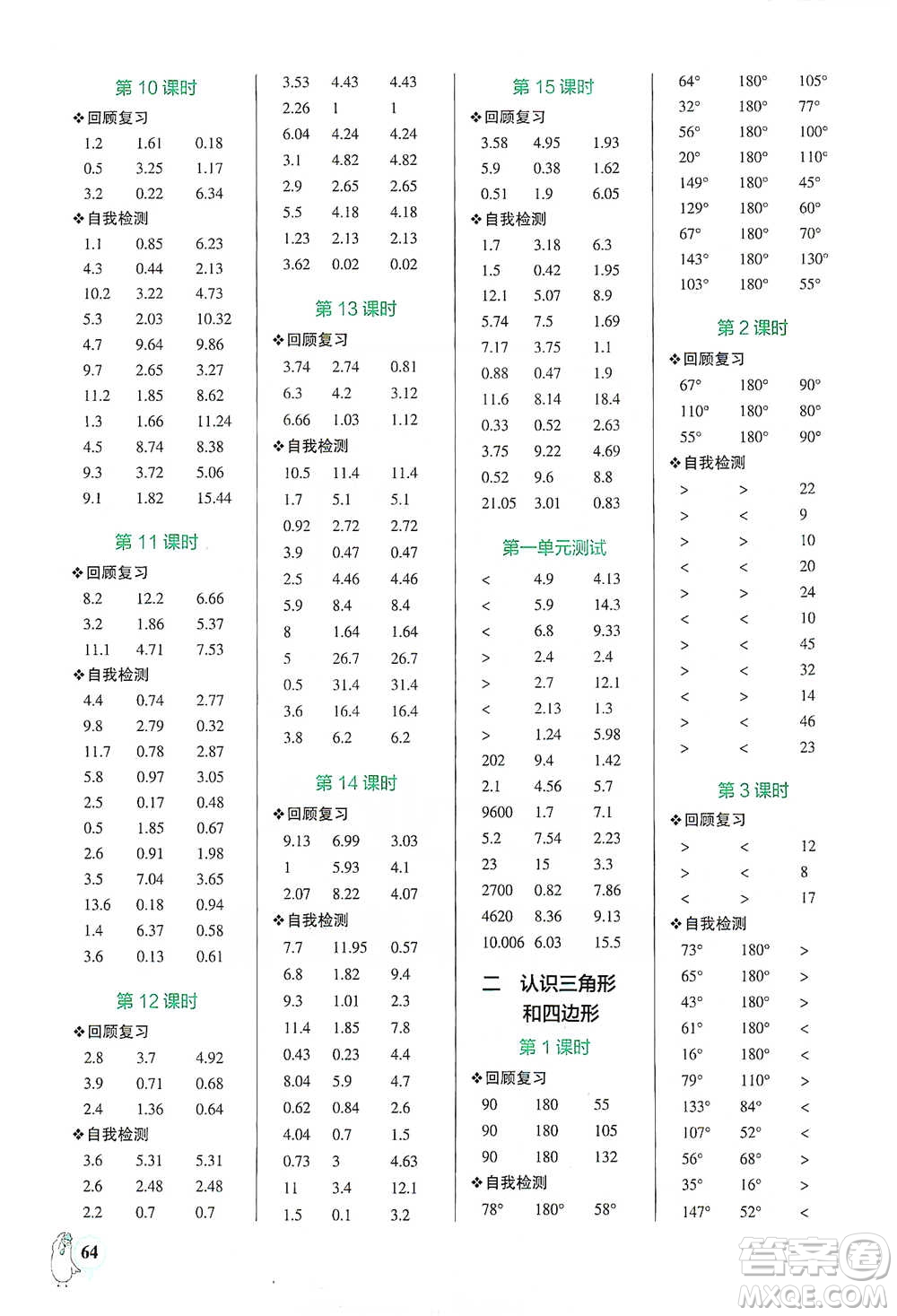 遼寧教育出版社2021小學(xué)學(xué)霸口算四年級下冊數(shù)學(xué)北師版參考答案