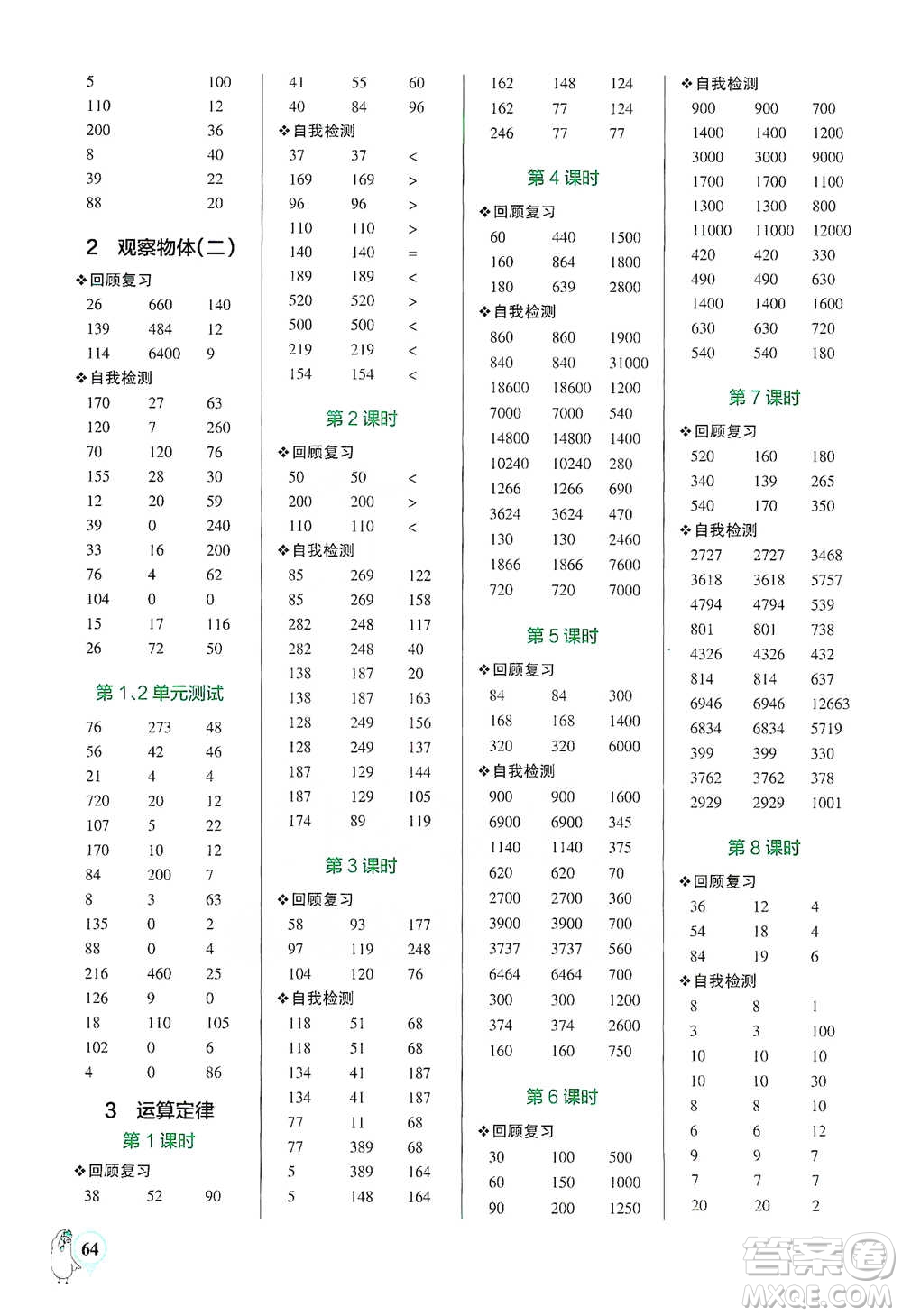 遼寧教育出版社2021小學(xué)學(xué)霸口算四年級(jí)下冊(cè)數(shù)學(xué)人教版參考答案