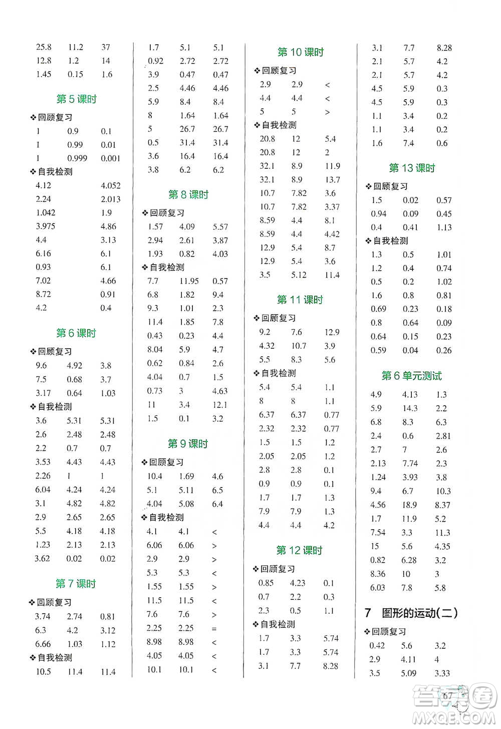 遼寧教育出版社2021小學(xué)學(xué)霸口算四年級(jí)下冊(cè)數(shù)學(xué)人教版參考答案