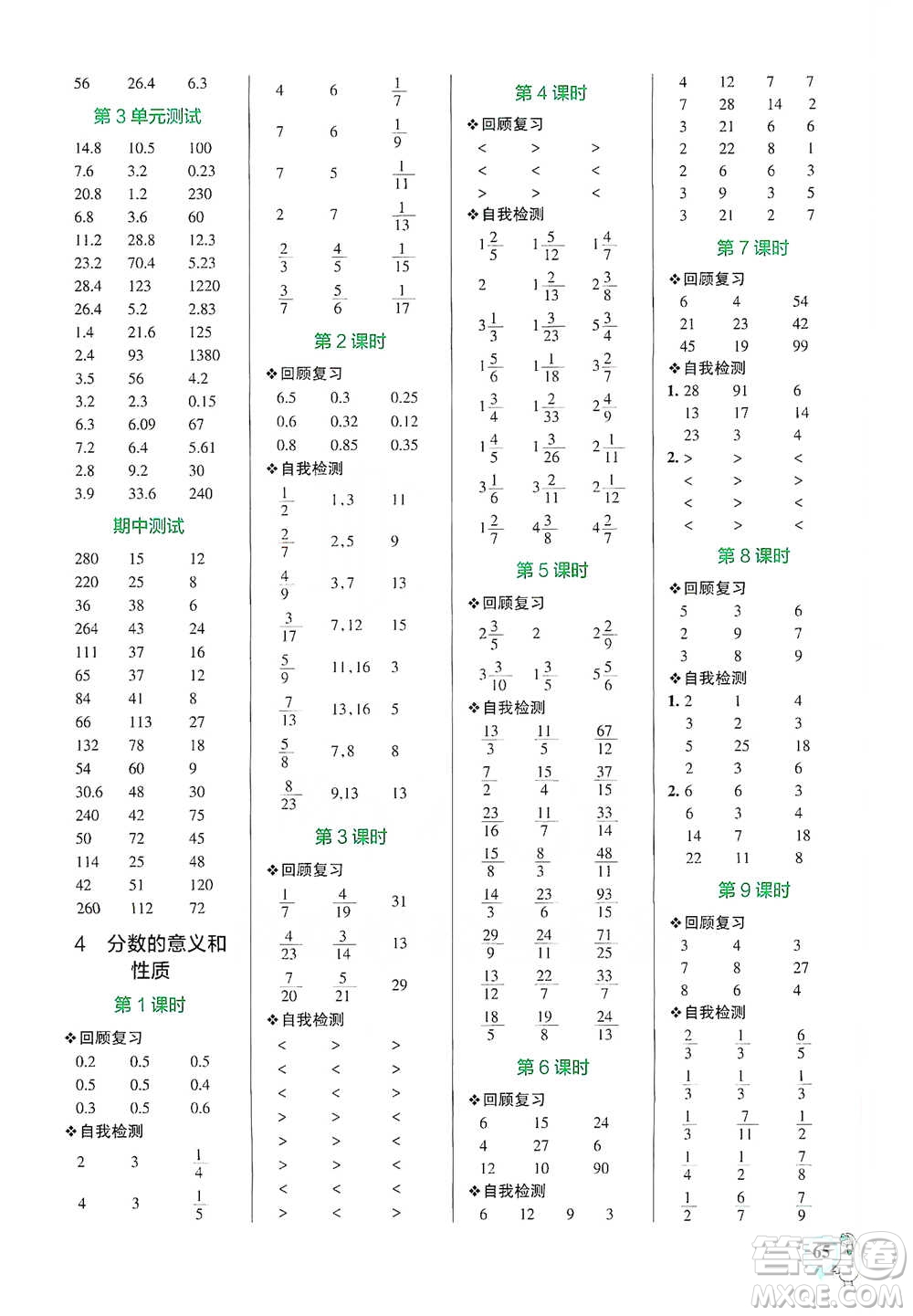 遼寧教育出版社2021小學(xué)學(xué)霸口算五年級下冊數(shù)學(xué)人教版參考答案