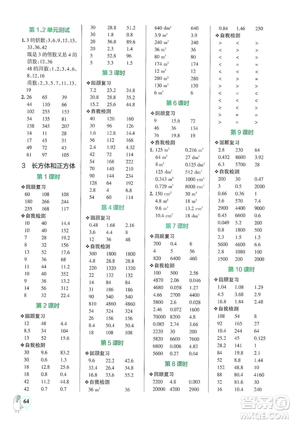 遼寧教育出版社2021小學(xué)學(xué)霸口算五年級下冊數(shù)學(xué)人教版參考答案