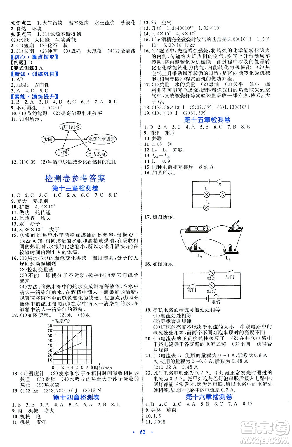 內(nèi)蒙古教育出版社2021學(xué)習(xí)目標(biāo)與檢測九年級物理全一冊人教版答案