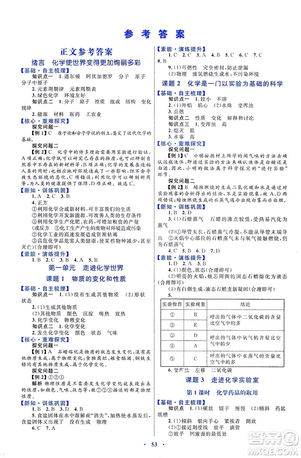 內(nèi)蒙古教育出版社2021學(xué)習(xí)目標(biāo)與檢測(cè)九年級(jí)化學(xué)全一冊(cè)人教版答案