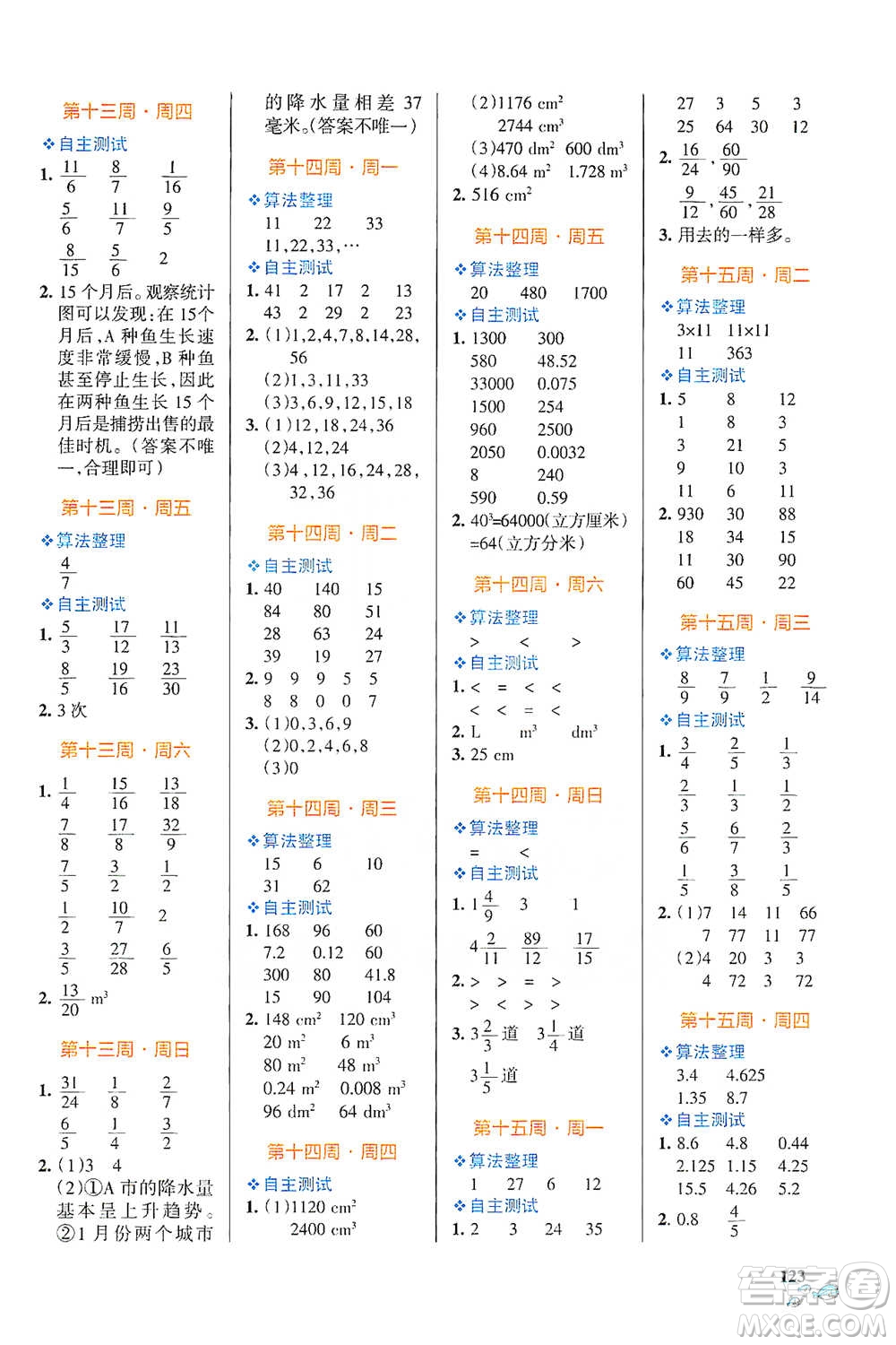 遼寧教育出版社2021小學(xué)學(xué)霸天天計(jì)算五年級(jí)下冊(cè)數(shù)學(xué)人教版參考答案