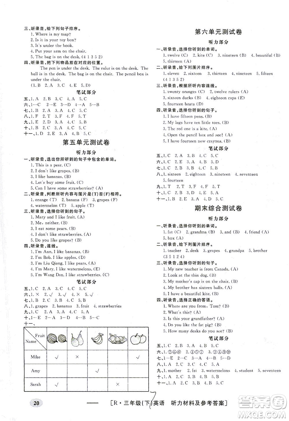 上海大學(xué)出版社2021非常1+1一課一練三年級(jí)英語(yǔ)下冊(cè)人教版答案