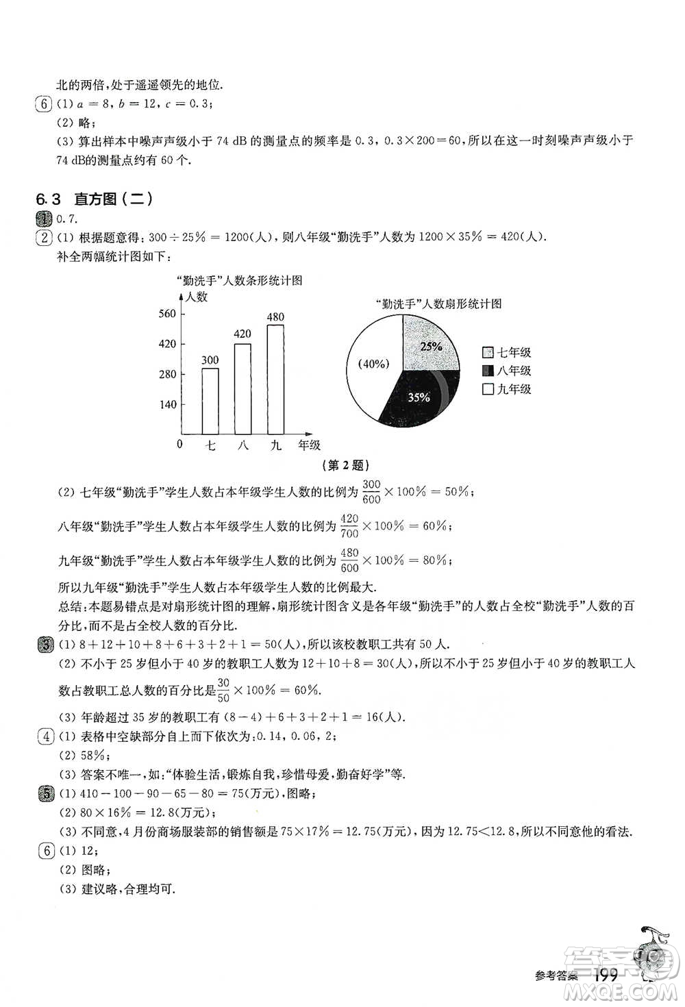 華東師范大學(xué)出版社2021從課本到奧數(shù)A版七年級(jí)第二學(xué)期數(shù)學(xué)通用版參考答案