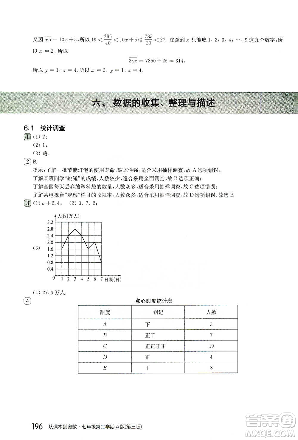 華東師范大學(xué)出版社2021從課本到奧數(shù)A版七年級(jí)第二學(xué)期數(shù)學(xué)通用版參考答案