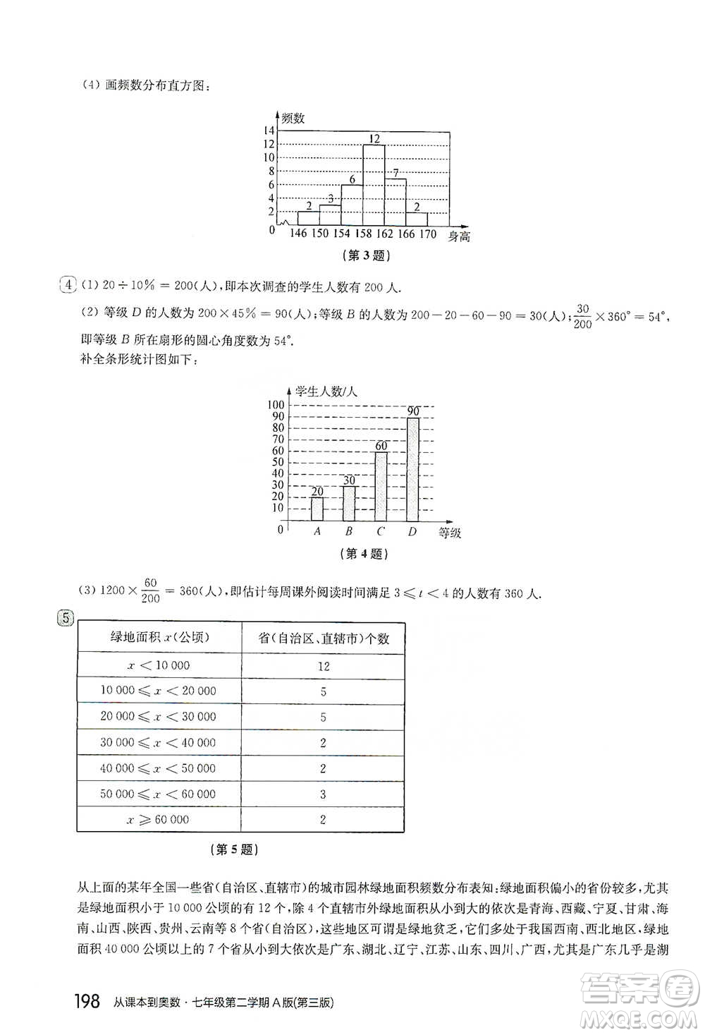 華東師范大學(xué)出版社2021從課本到奧數(shù)A版七年級(jí)第二學(xué)期數(shù)學(xué)通用版參考答案