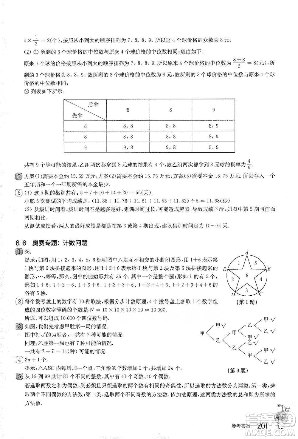 華東師范大學(xué)出版社2021從課本到奧數(shù)A版七年級(jí)第二學(xué)期數(shù)學(xué)通用版參考答案