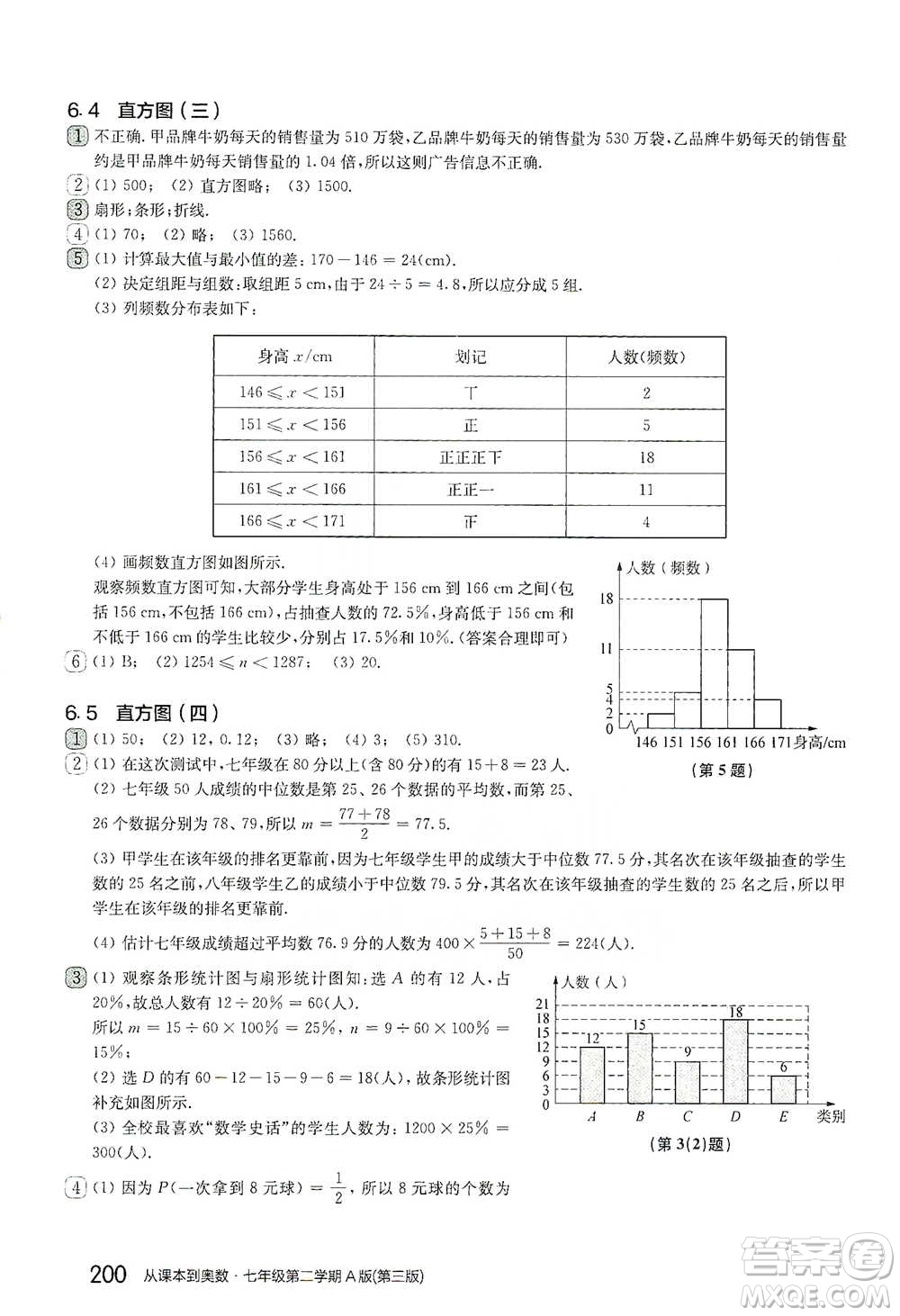 華東師范大學(xué)出版社2021從課本到奧數(shù)A版七年級(jí)第二學(xué)期數(shù)學(xué)通用版參考答案