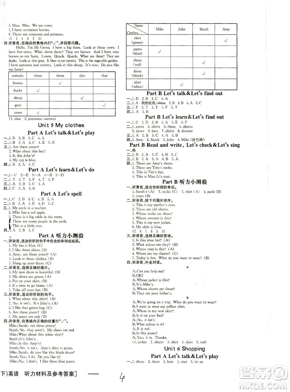 上海大學(xué)出版社2021非常1+1一課一練四年級(jí)英語下冊(cè)人教版答案