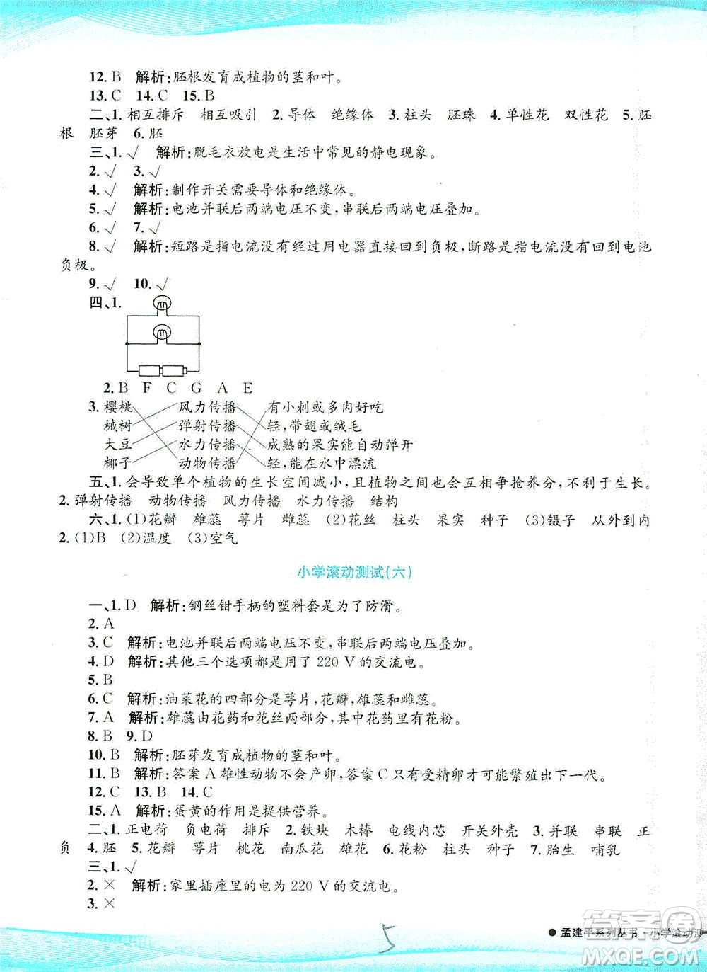 浙江工商大學(xué)出版社2021孟建平系列叢書小學(xué)滾動測試科學(xué)四年級下J教科版答案