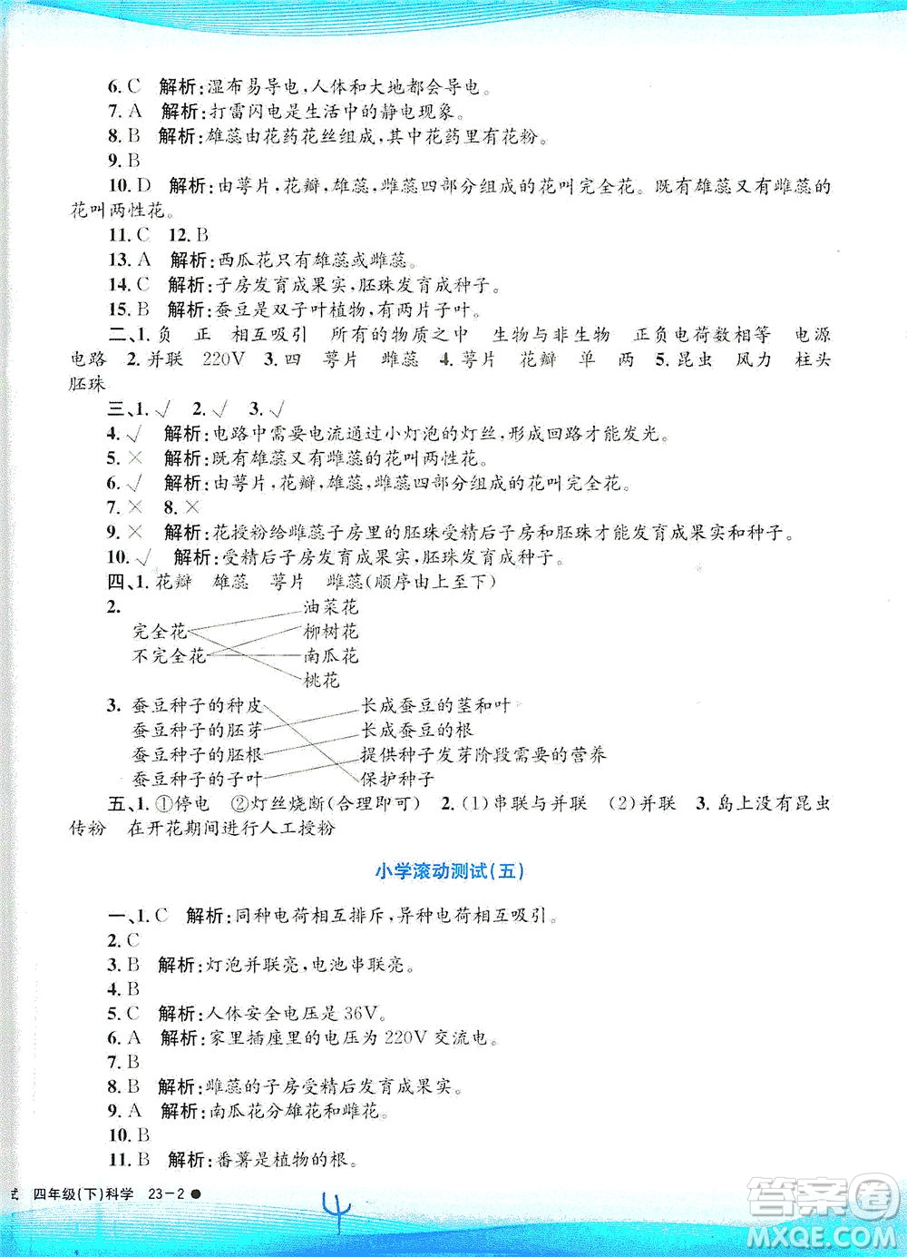 浙江工商大學(xué)出版社2021孟建平系列叢書小學(xué)滾動測試科學(xué)四年級下J教科版答案