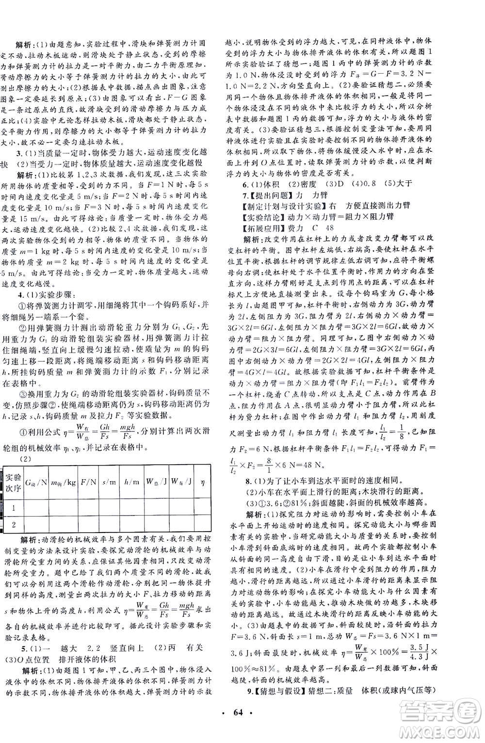 上海大學(xué)出版社2021非常1+1完全題練八年級物理下冊人教版答案