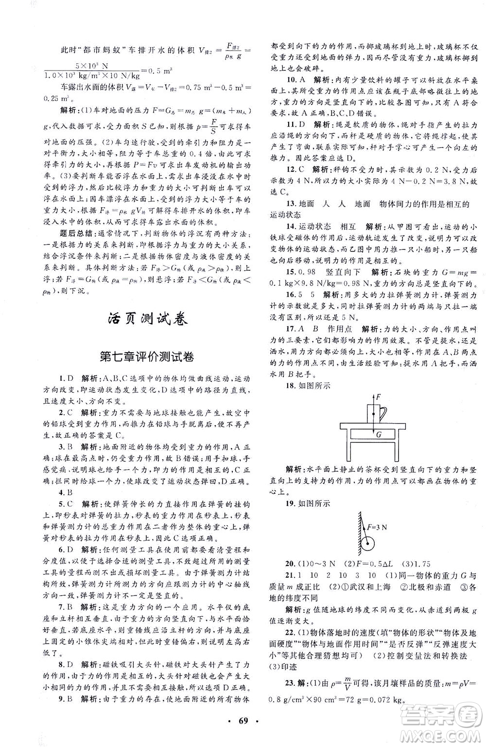 上海大學(xué)出版社2021非常1+1完全題練八年級物理下冊人教版答案