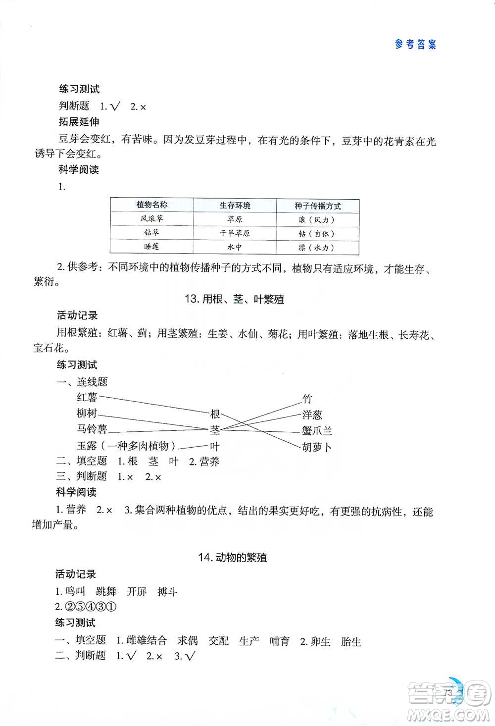 江蘇鳳凰教育出版社2021小學科學實驗冊四年級下冊參考答案