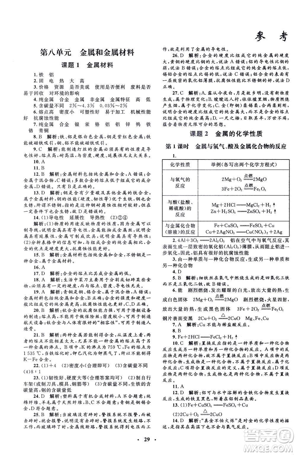 上海大學(xué)出版社2021非常1+1完全題練九年級(jí)化學(xué)下冊(cè)人教版答案