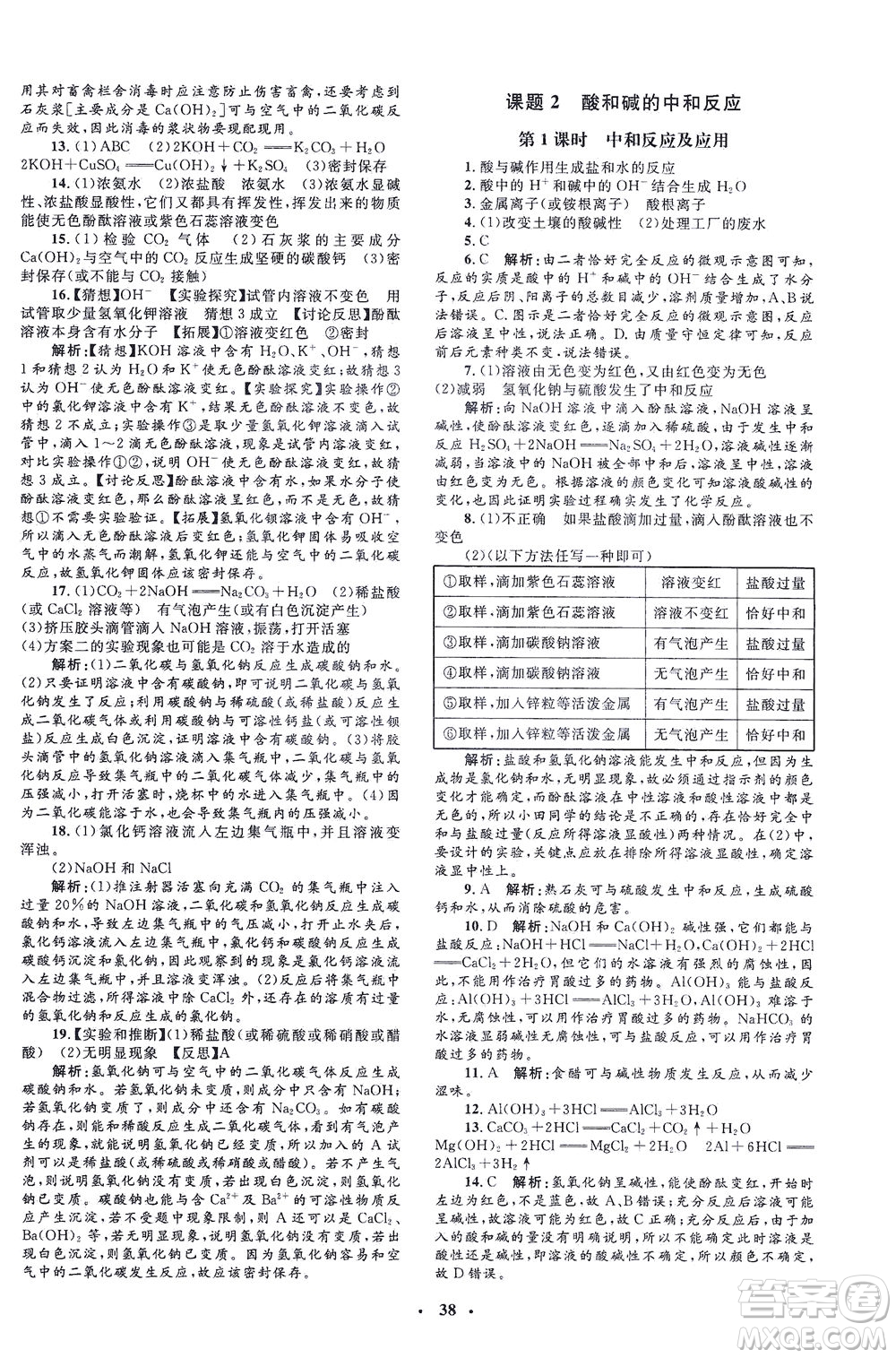 上海大學(xué)出版社2021非常1+1完全題練九年級(jí)化學(xué)下冊(cè)人教版答案