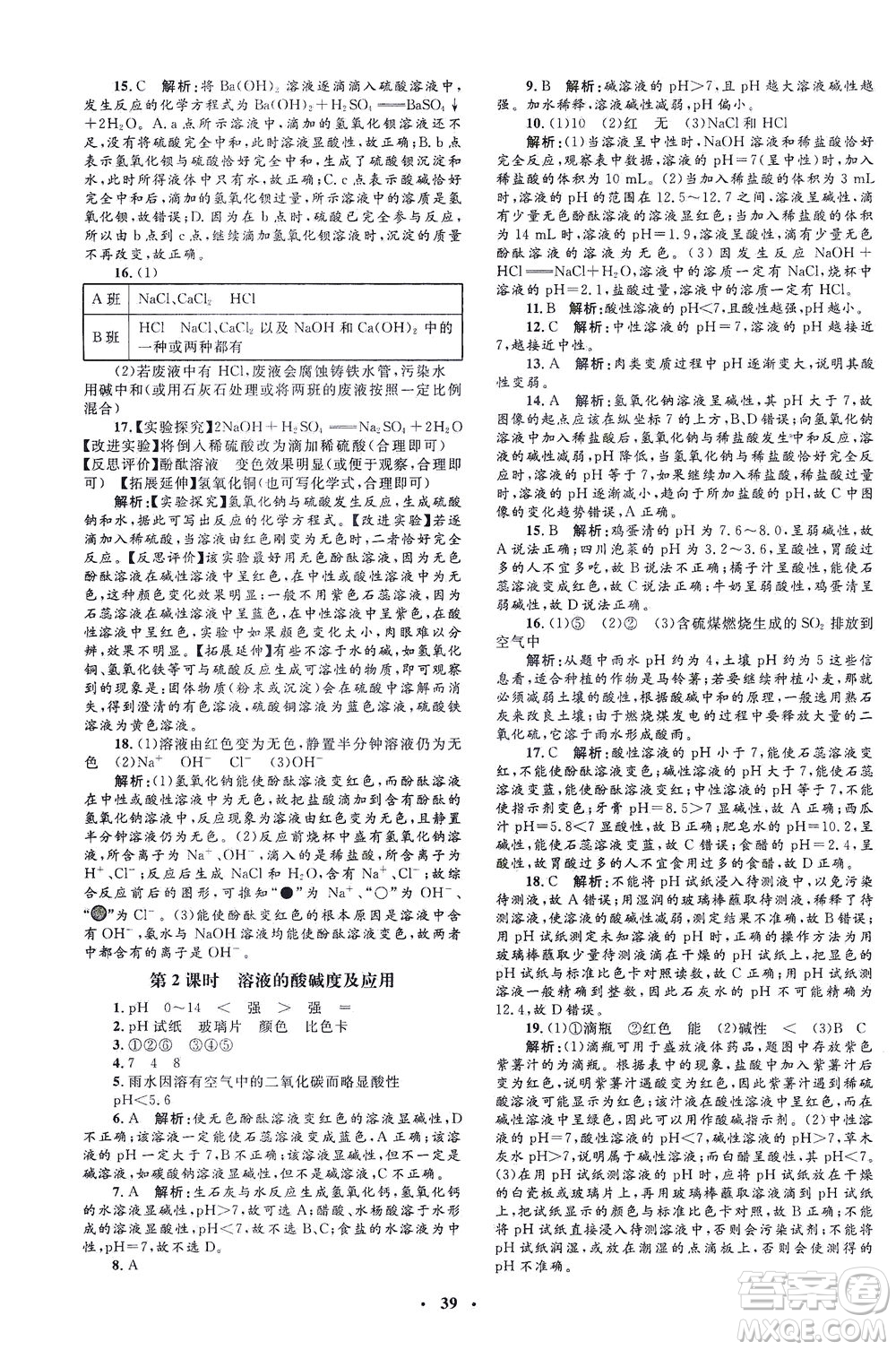 上海大學(xué)出版社2021非常1+1完全題練九年級(jí)化學(xué)下冊(cè)人教版答案