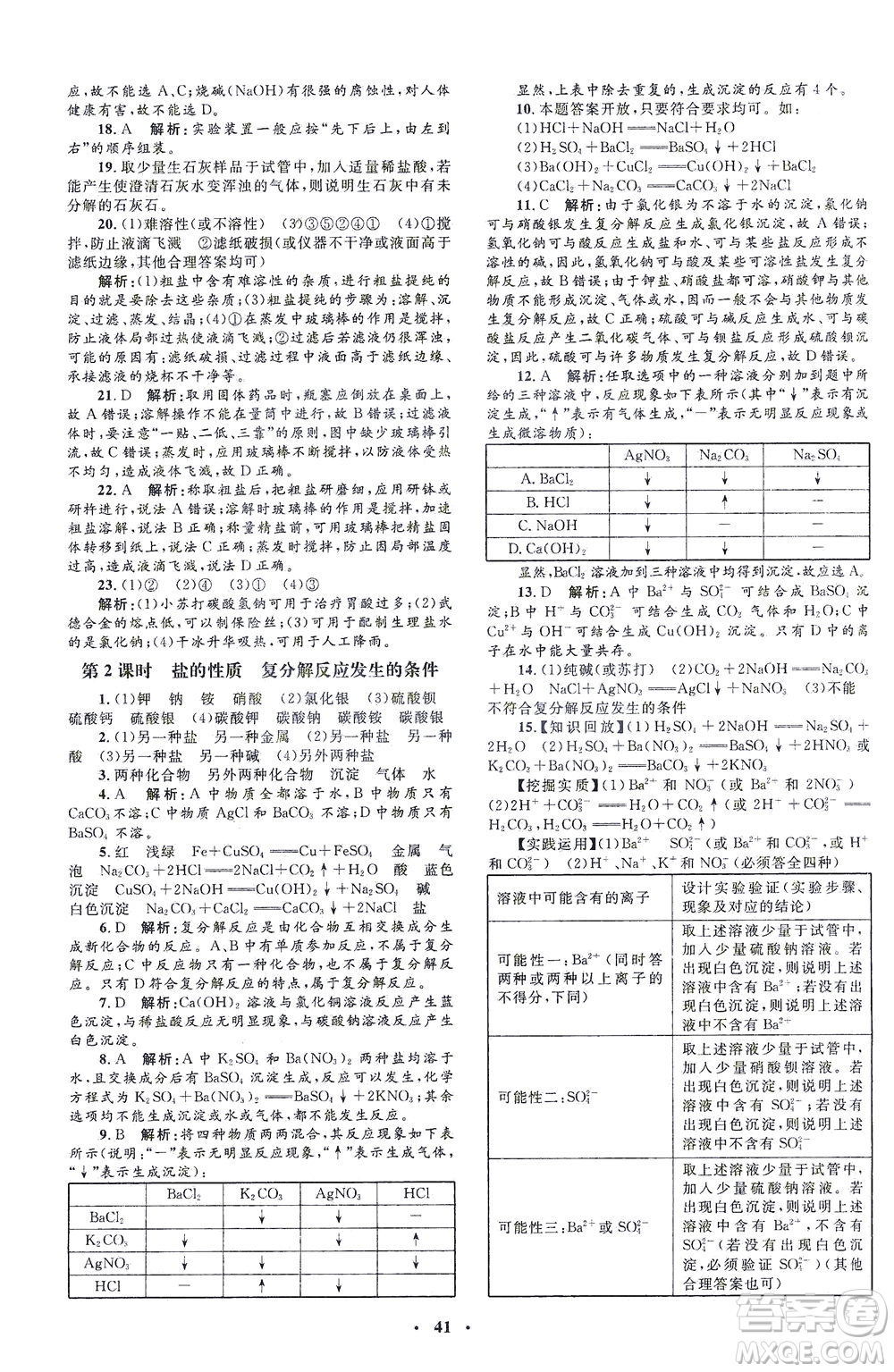 上海大學(xué)出版社2021非常1+1完全題練九年級(jí)化學(xué)下冊(cè)人教版答案