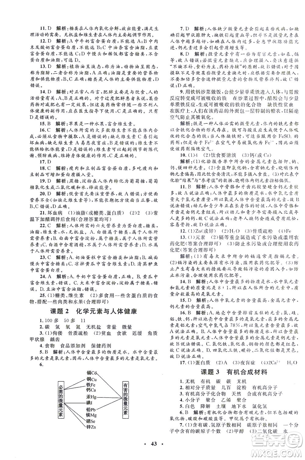 上海大學(xué)出版社2021非常1+1完全題練九年級(jí)化學(xué)下冊(cè)人教版答案