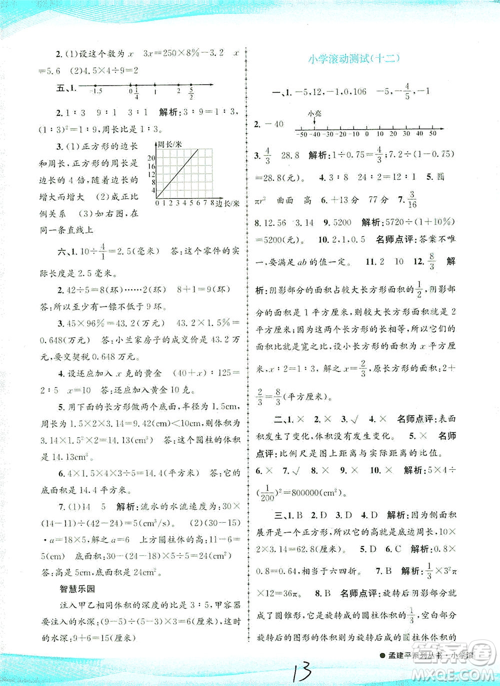 浙江工商大學(xué)出版社2021孟建平系列叢書小學(xué)滾動(dòng)測試數(shù)學(xué)六年級(jí)下R人教版答案