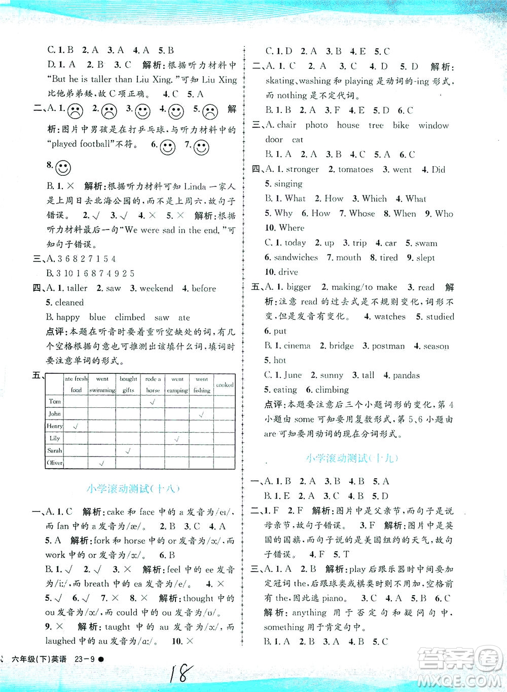 浙江工商大學(xué)出版社2021孟建平系列叢書小學(xué)滾動測試英語六年級下R人教版答案