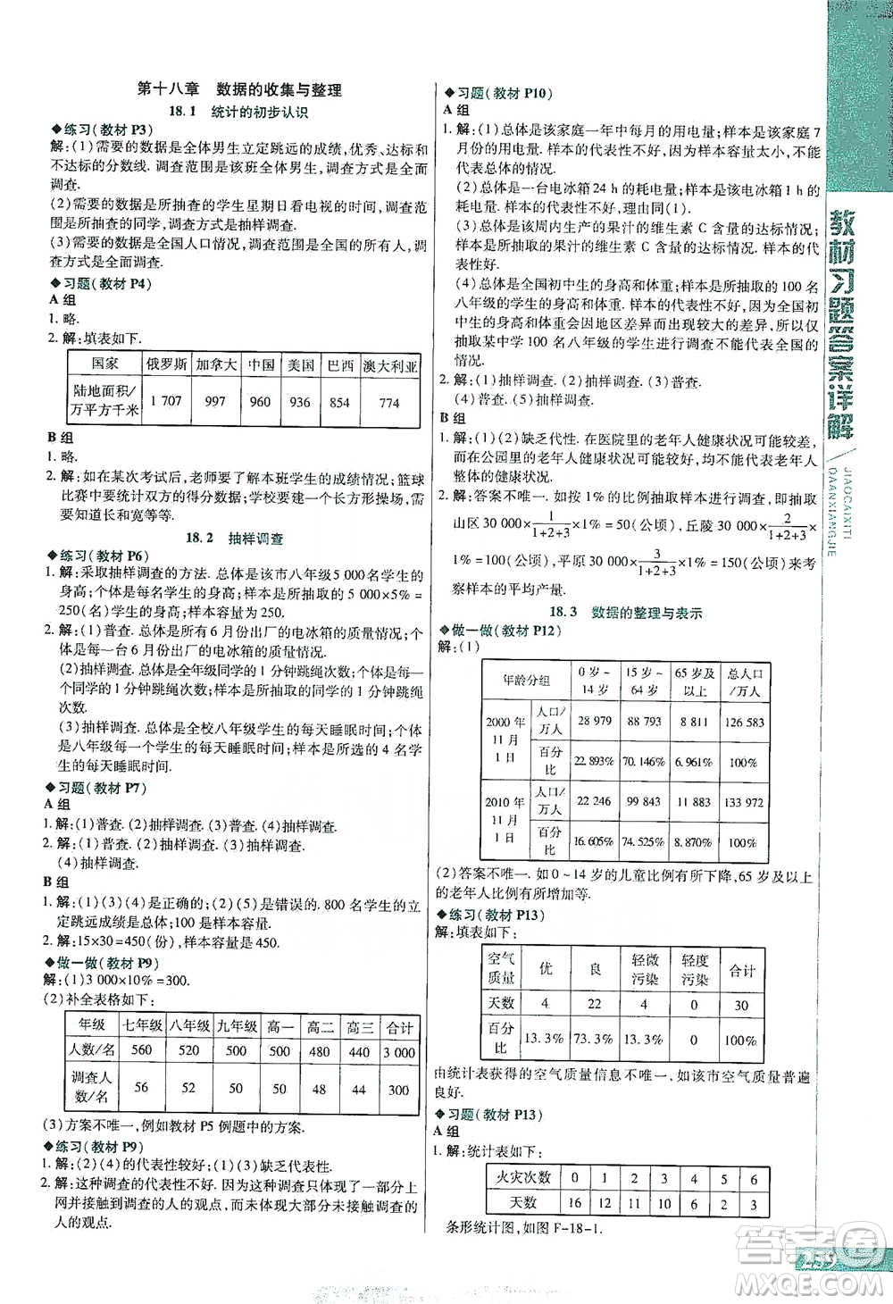 北京教育出版社2021倍速學(xué)習(xí)法八年級(jí)數(shù)學(xué)下冊(cè)冀教版參考答案