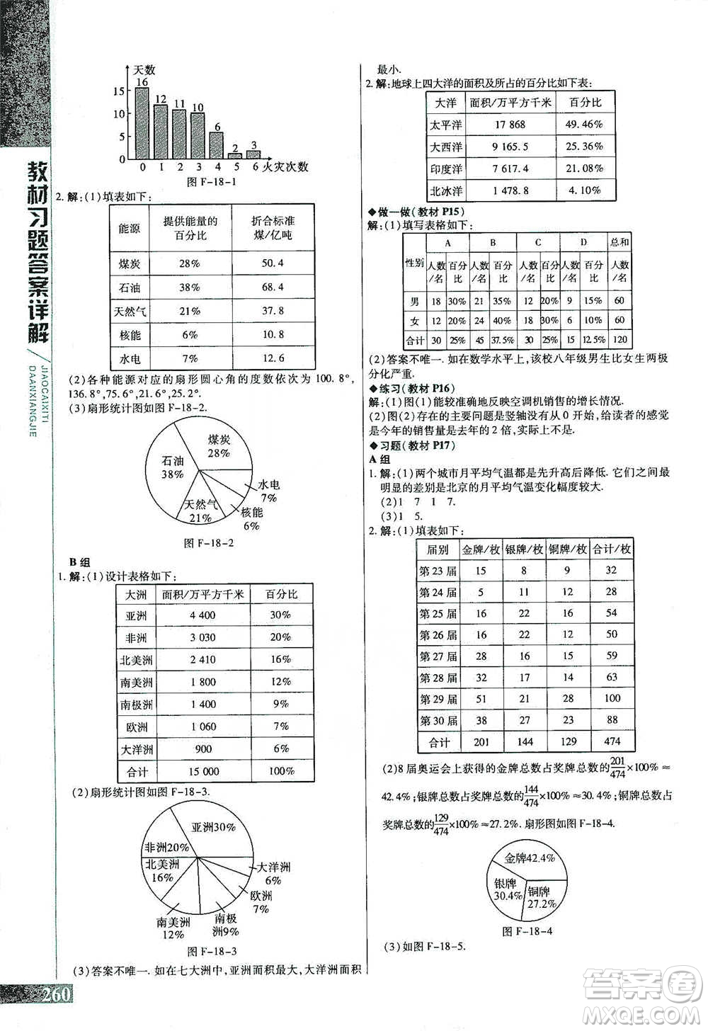 北京教育出版社2021倍速學(xué)習(xí)法八年級(jí)數(shù)學(xué)下冊(cè)冀教版參考答案