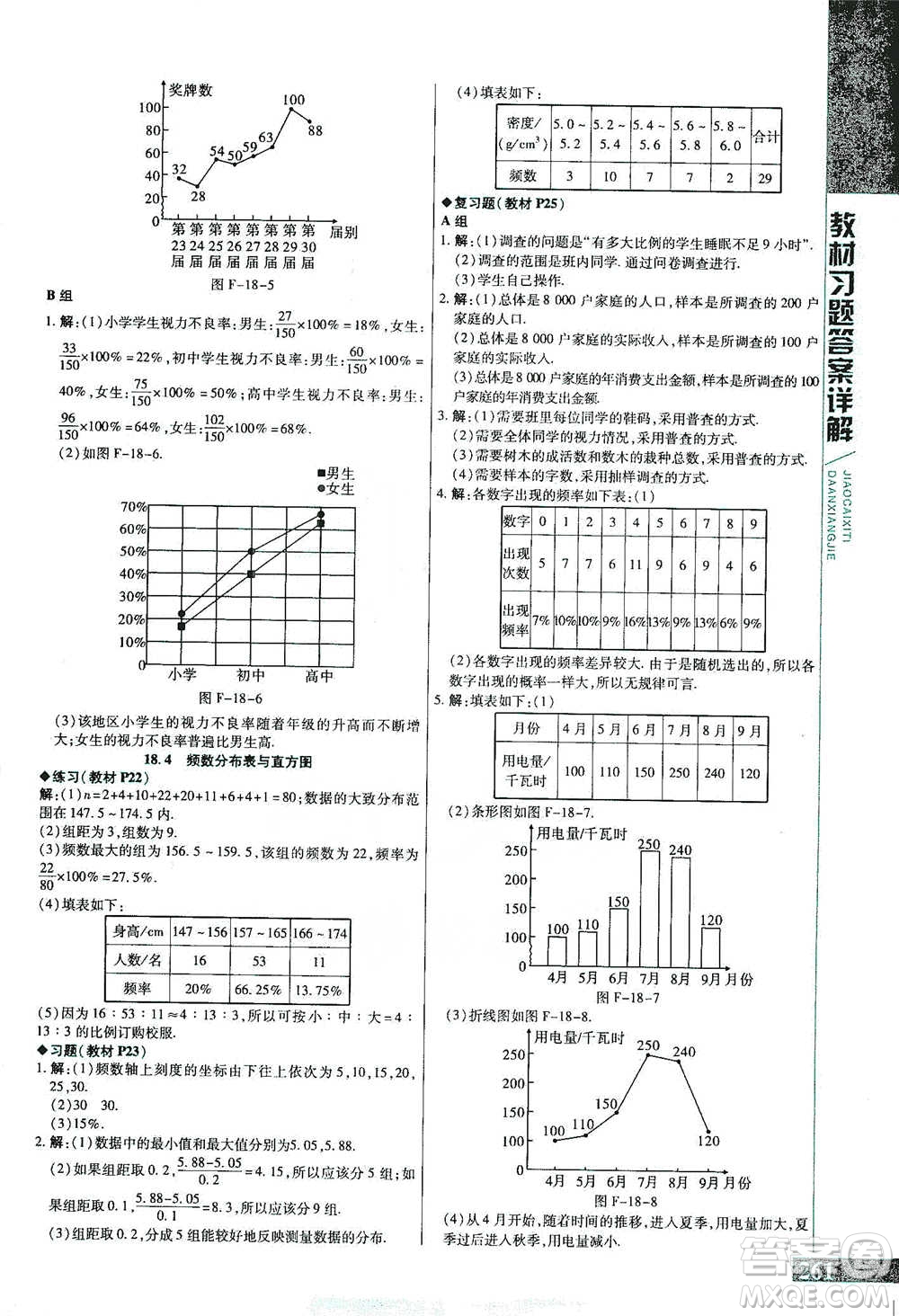 北京教育出版社2021倍速學(xué)習(xí)法八年級(jí)數(shù)學(xué)下冊(cè)冀教版參考答案