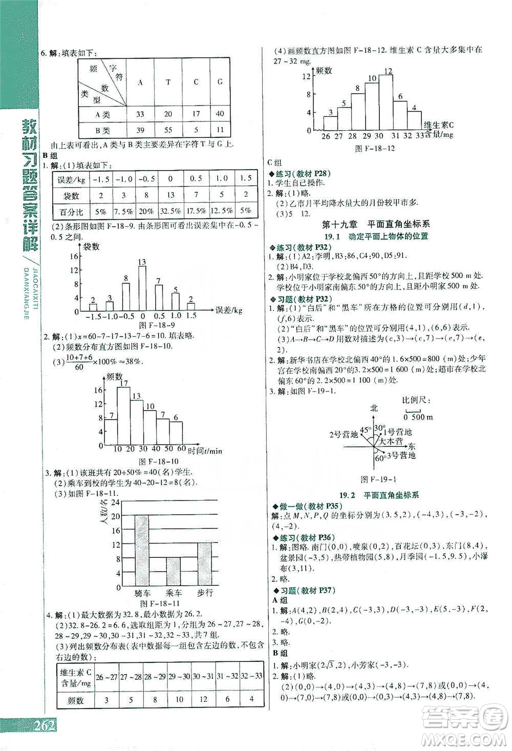 北京教育出版社2021倍速學(xué)習(xí)法八年級(jí)數(shù)學(xué)下冊(cè)冀教版參考答案