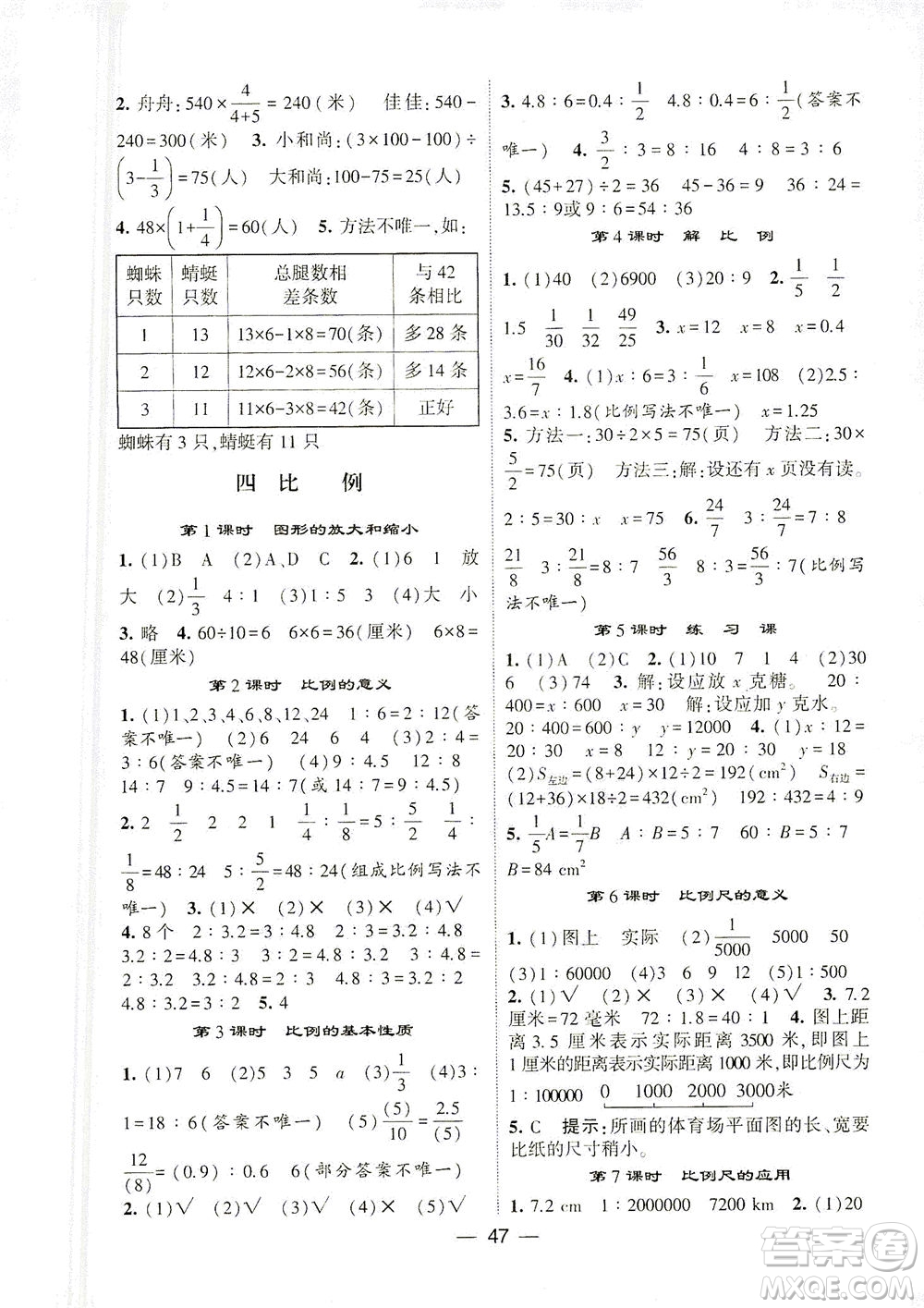 河海大學(xué)出版社2021棒棒堂六年級數(shù)學(xué)下冊江蘇國標(biāo)版答案