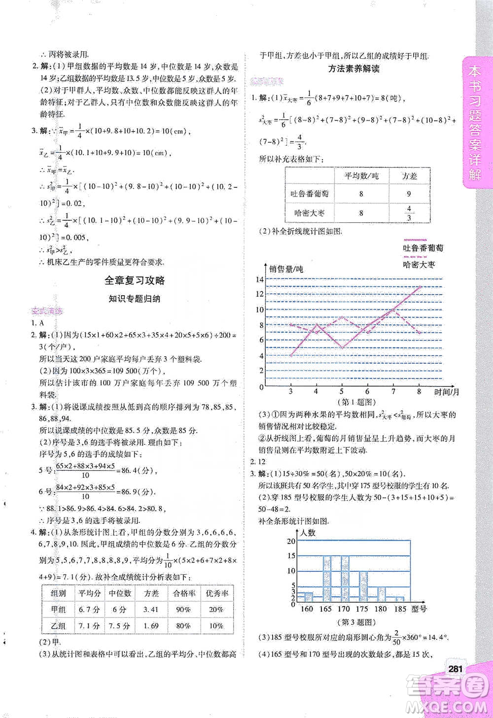 北京教育出版社2021倍速學(xué)習(xí)法八年級數(shù)學(xué)下冊人教版參考答案